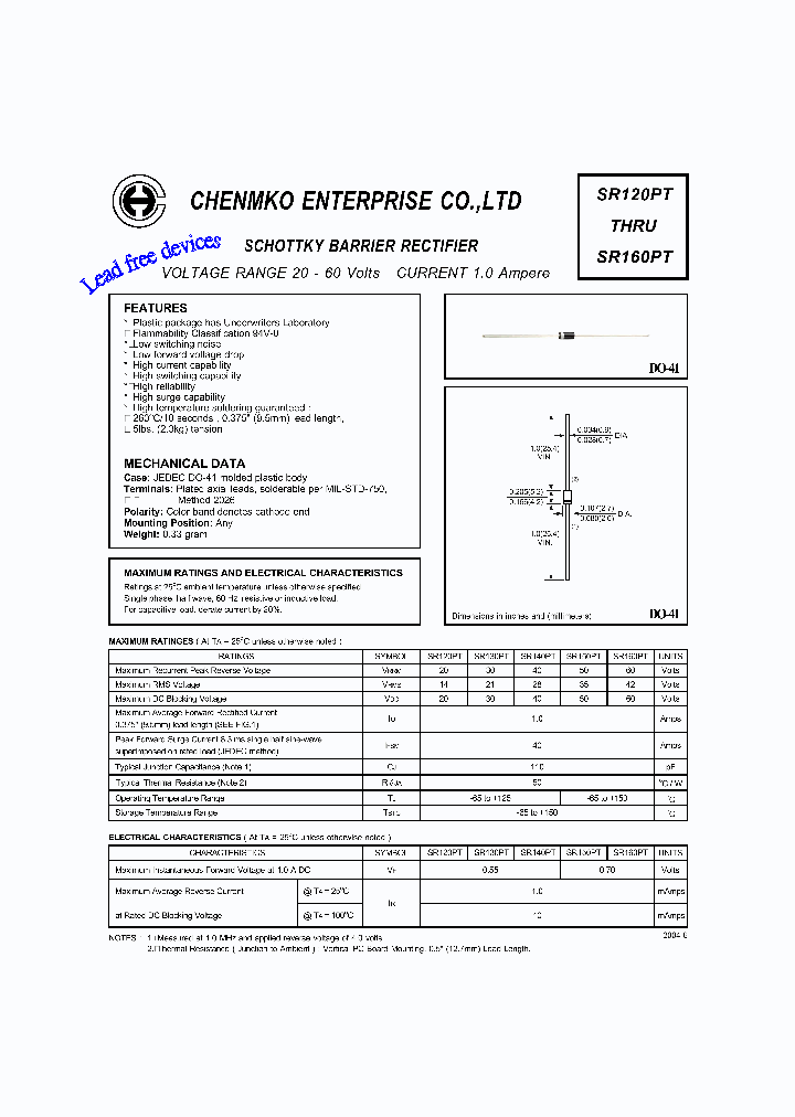 SR150PT_4696430.PDF Datasheet