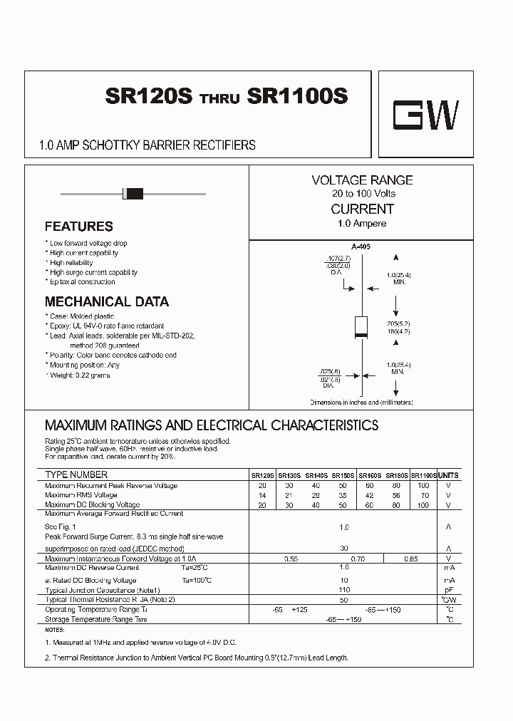 SR150S_4696432.PDF Datasheet