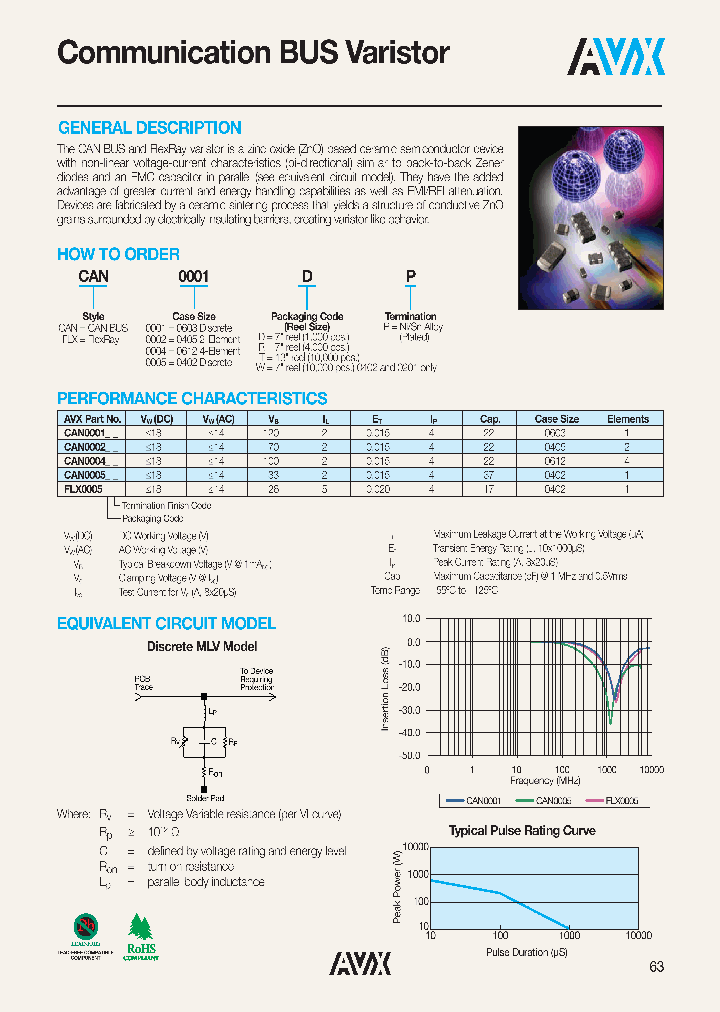 CAN0001DP_4699654.PDF Datasheet