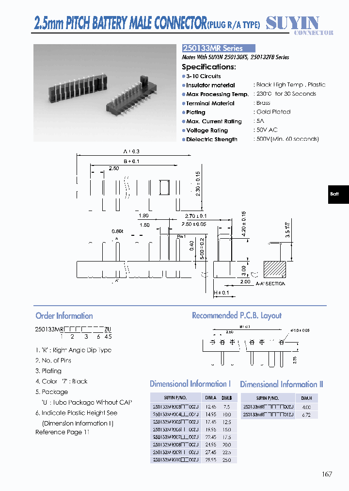250133MR_4700889.PDF Datasheet
