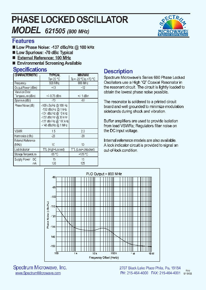 621505_4701283.PDF Datasheet