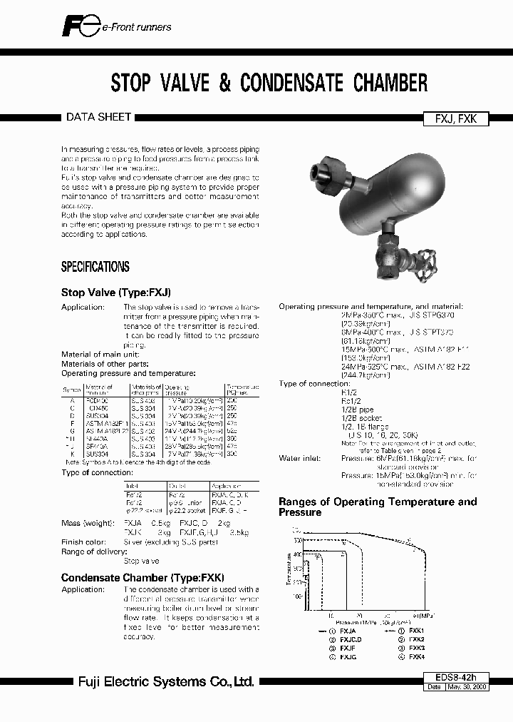 EDS8-42H_4703863.PDF Datasheet