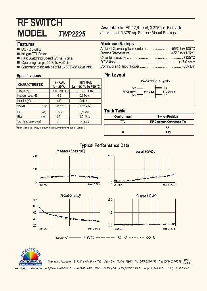 TWP2225_4706325.PDF Datasheet