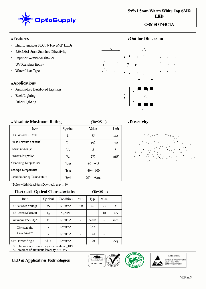 OSM5DTS4C1A_4708219.PDF Datasheet