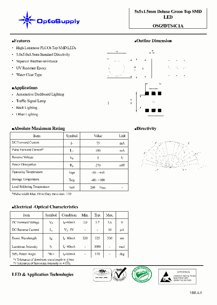 OSG5DTS4C1A_4708216.PDF Datasheet