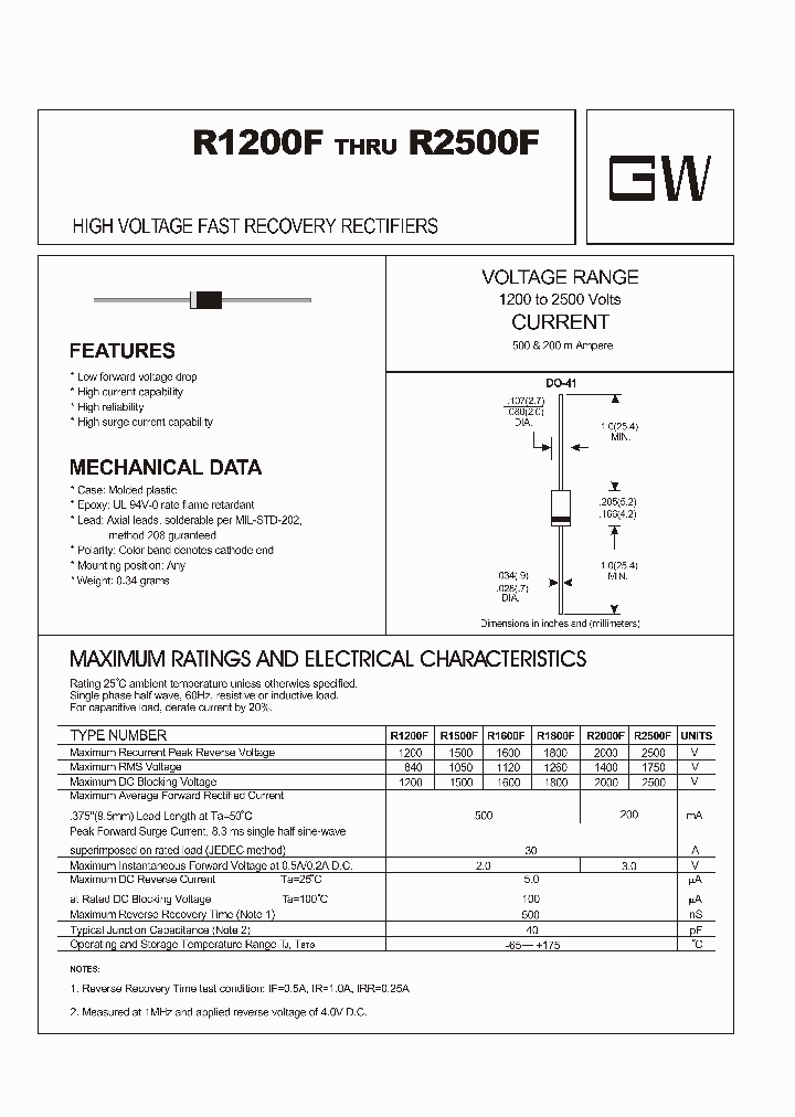 R1600F_4713997.PDF Datasheet