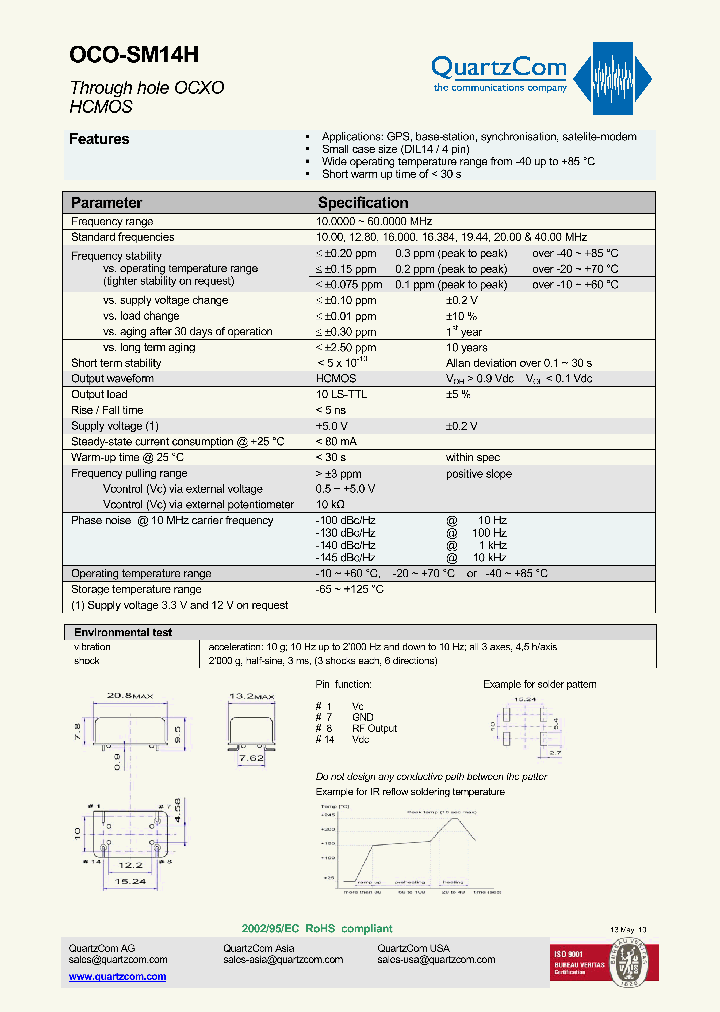 OCO-SM14H_4715056.PDF Datasheet