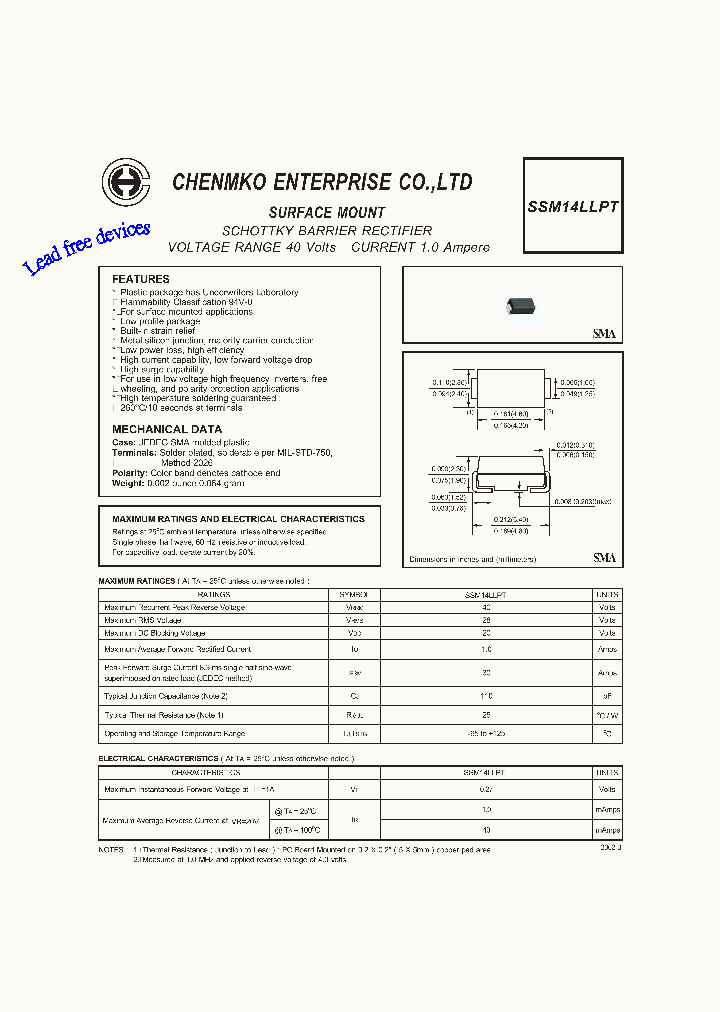 SSM14LLPT_4715058.PDF Datasheet