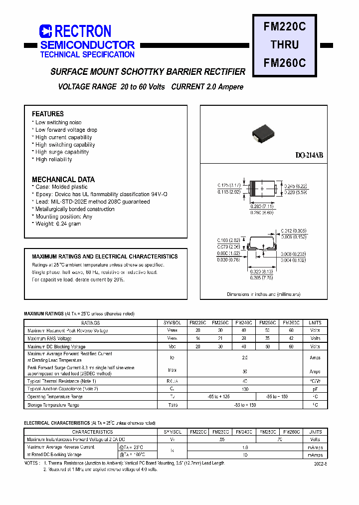 FM250C_4715906.PDF Datasheet