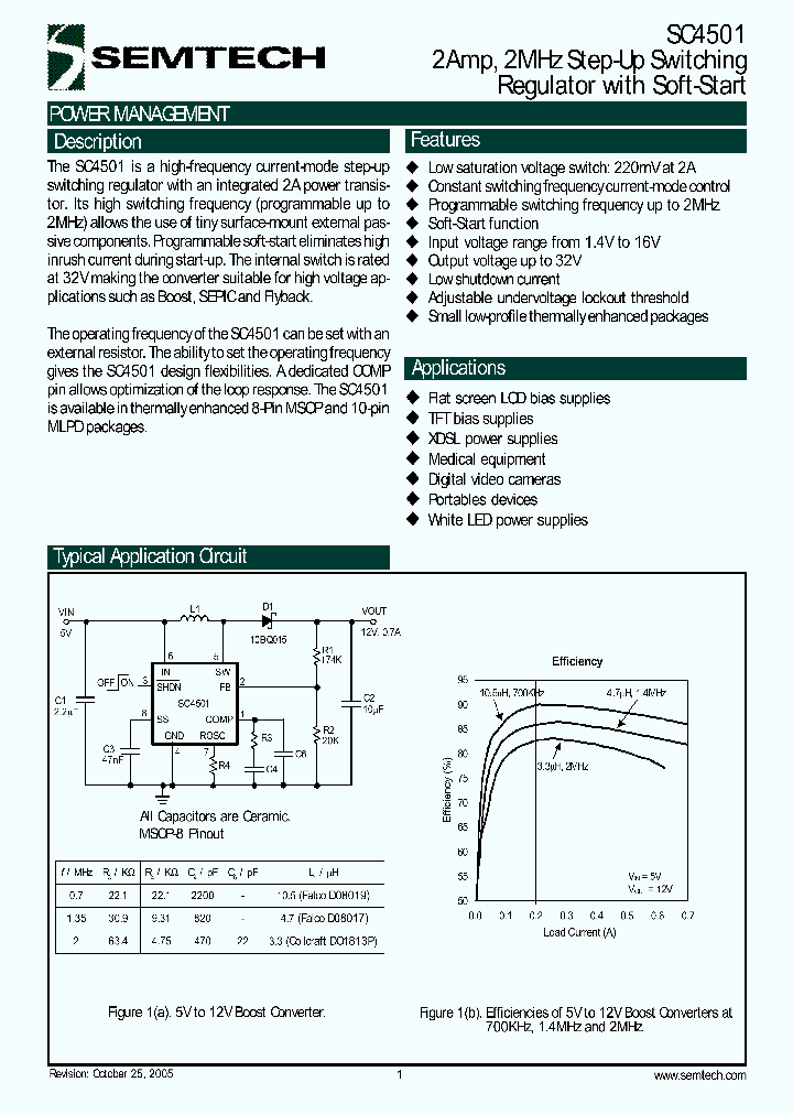 SC4501_4717230.PDF Datasheet