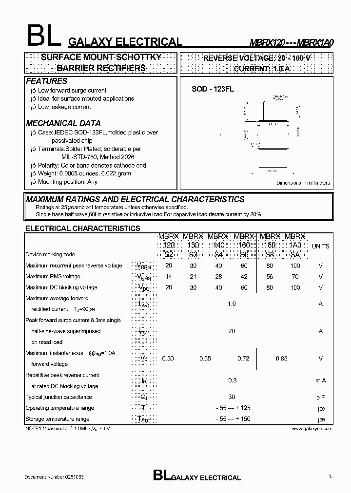 MBRX180_4723251.PDF Datasheet