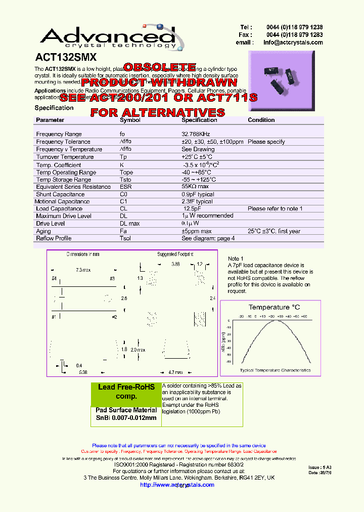 ACT132SMX_4728456.PDF Datasheet