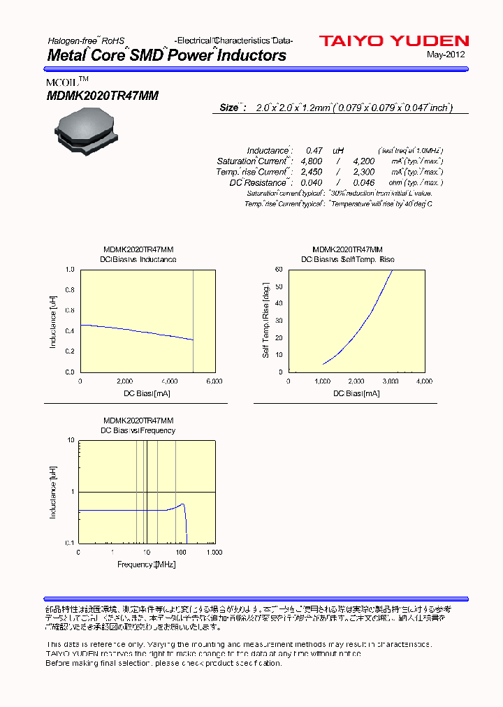 MDMK2020TR47MM_4728523.PDF Datasheet