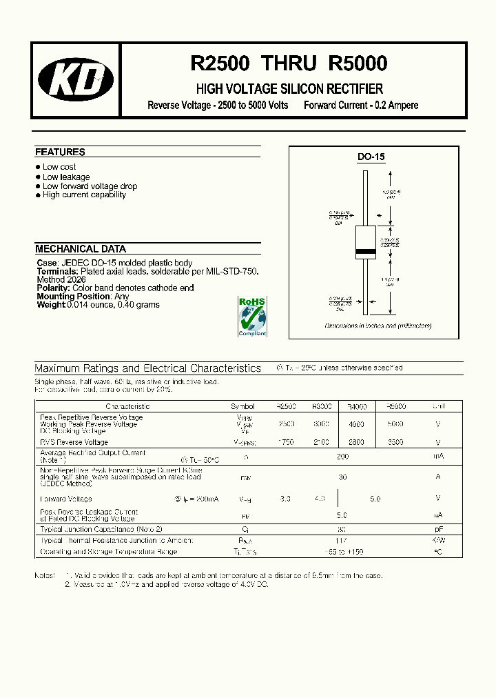 R5000_4727814.PDF Datasheet