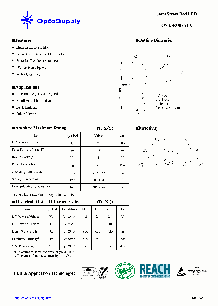 OSR5RU87A1A_4729699.PDF Datasheet