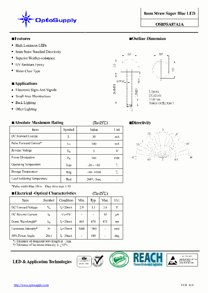 OSB5SA87A1A_4729692.PDF Datasheet