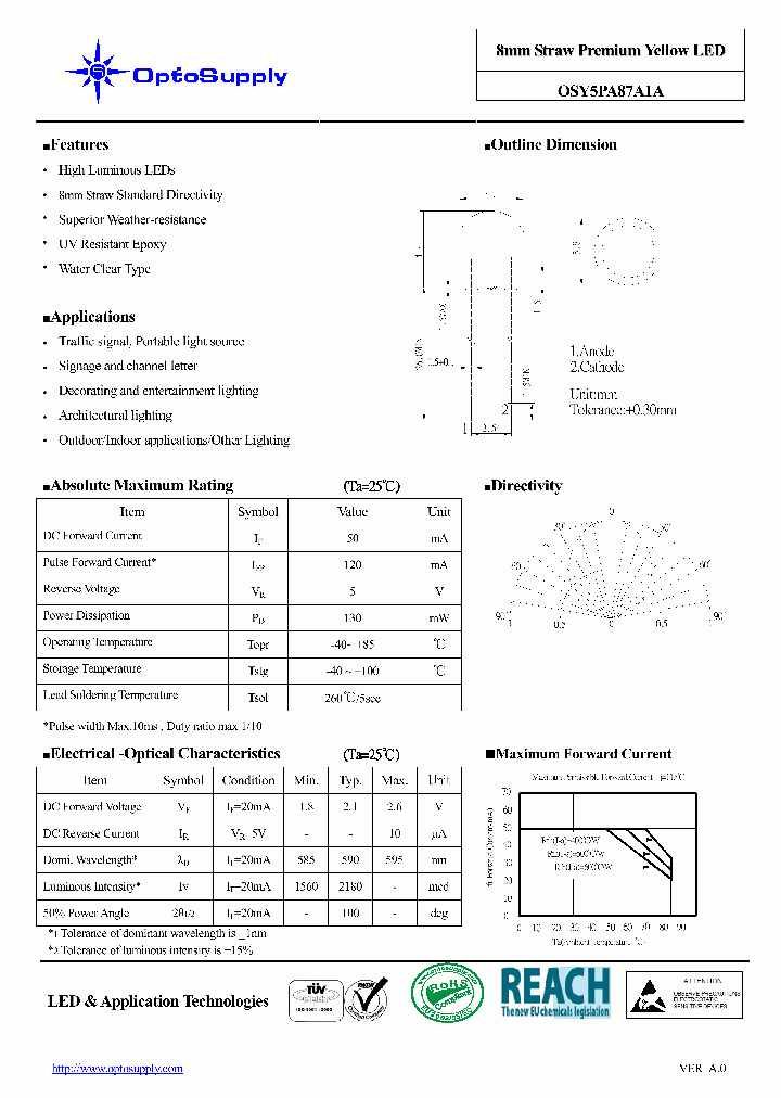 OSY5PA87A1A_4729704.PDF Datasheet