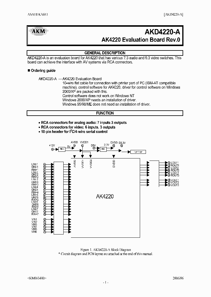 AK4220_4732146.PDF Datasheet