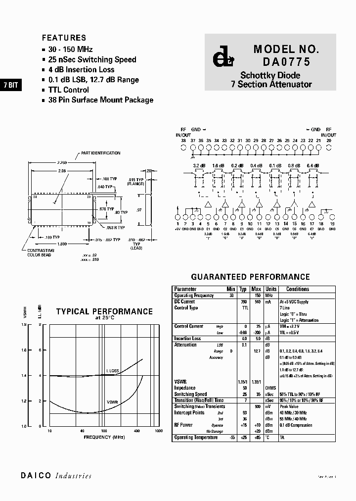DA0775_4732650.PDF Datasheet