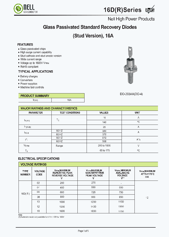 16DR12M_4732638.PDF Datasheet
