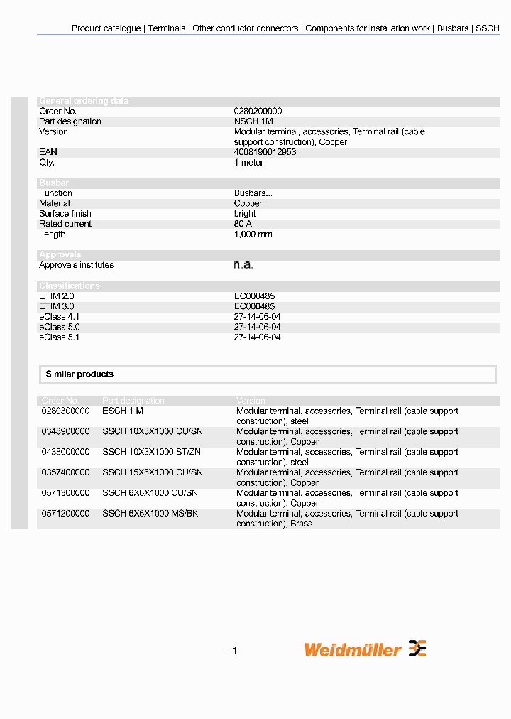 0438000000_4736206.PDF Datasheet