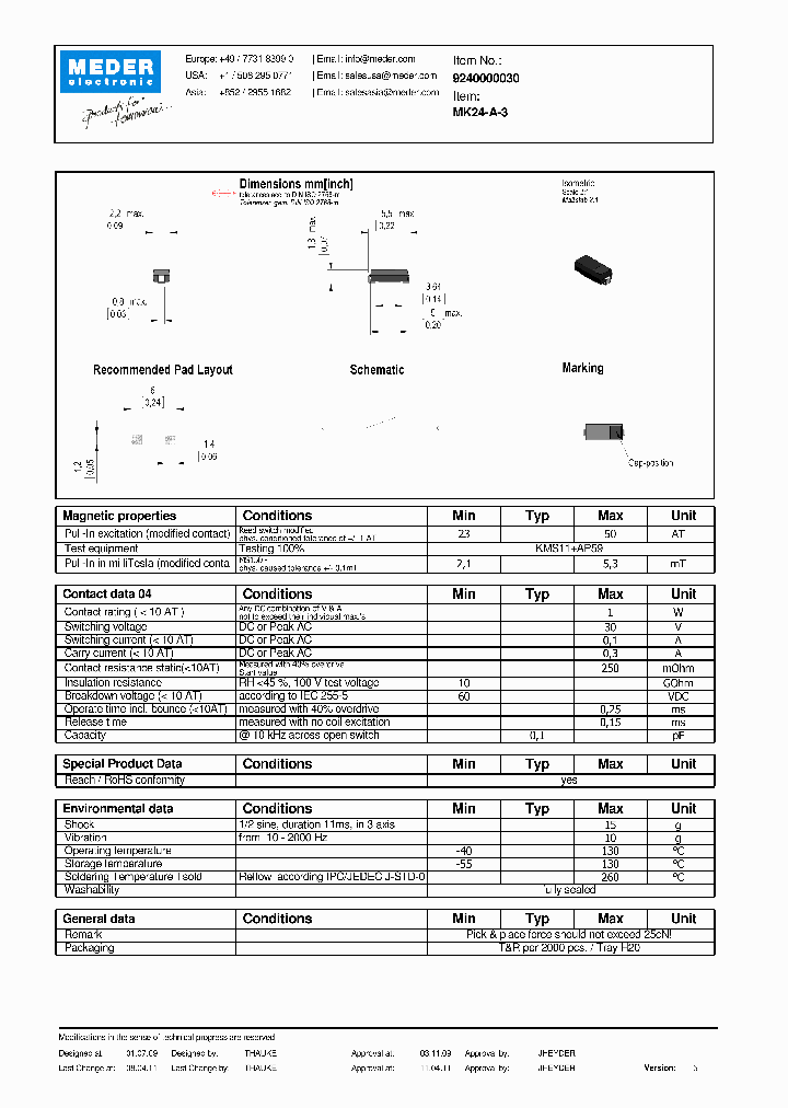 MK24-A-3_4738603.PDF Datasheet