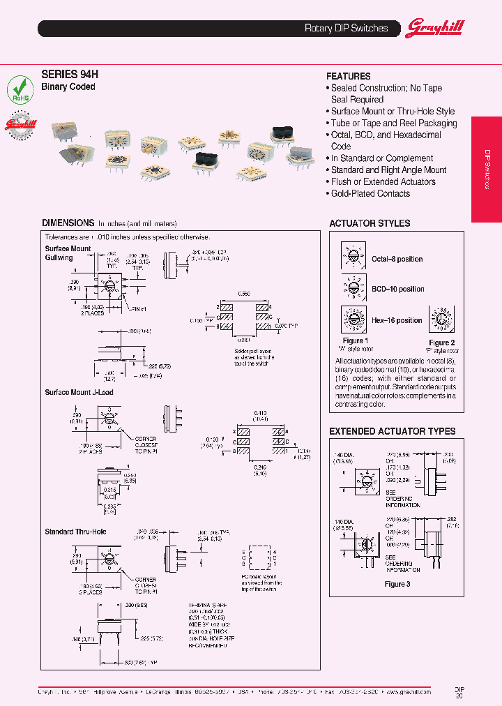 94HBB08RAT_4741744.PDF Datasheet