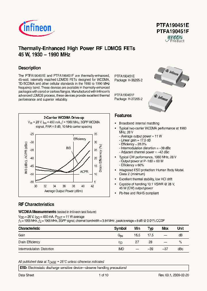 PTFA190451E_4744241.PDF Datasheet