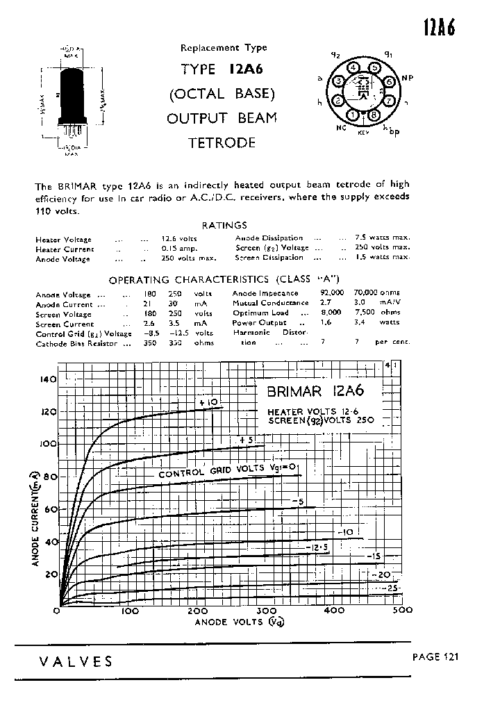 12A6_4745309.PDF Datasheet