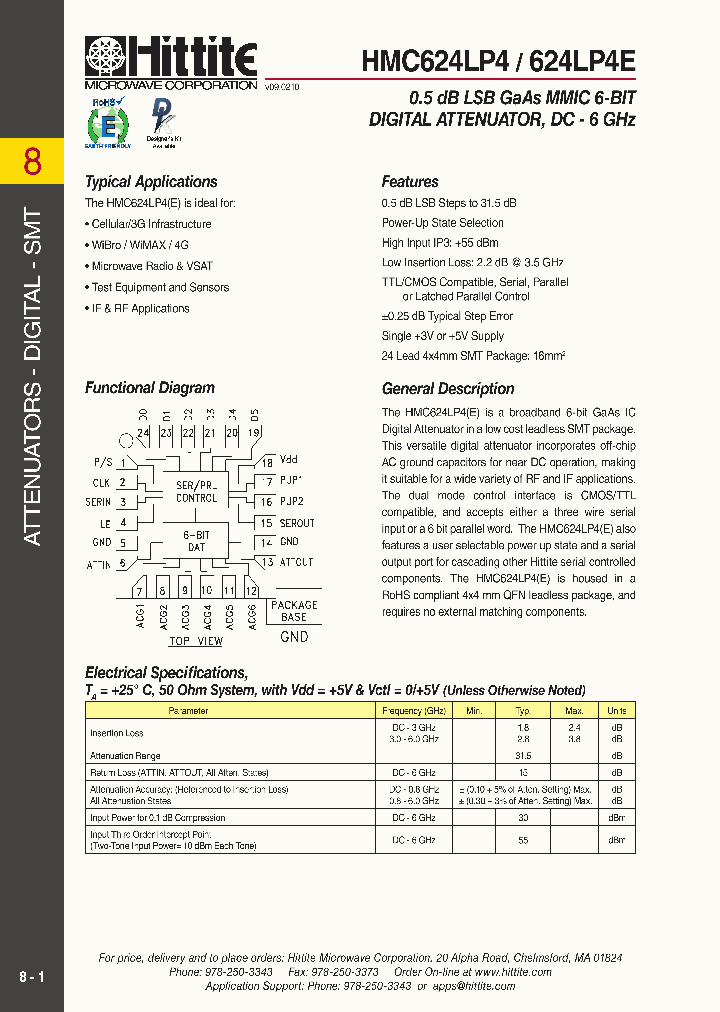 HMC624LP410_4745786.PDF Datasheet