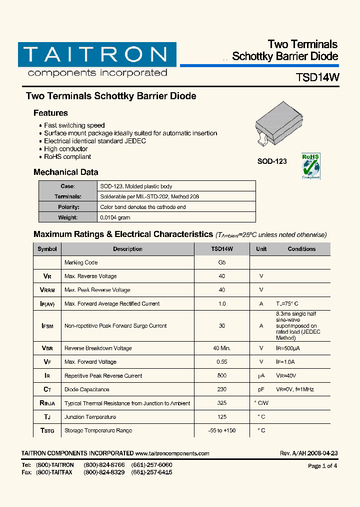 TSD14W_4747613.PDF Datasheet