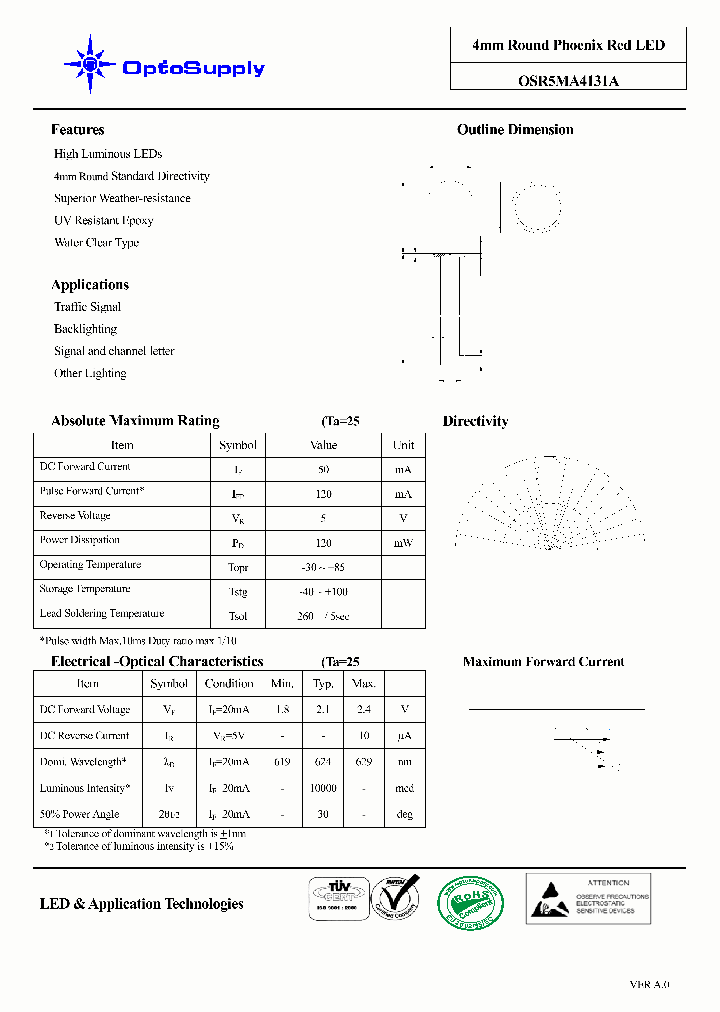 OSR5MA4131A_4747702.PDF Datasheet
