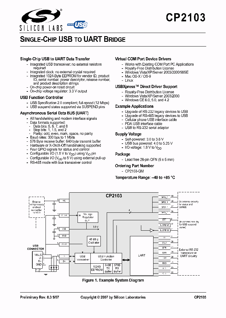 CP2103EK_4748854.PDF Datasheet
