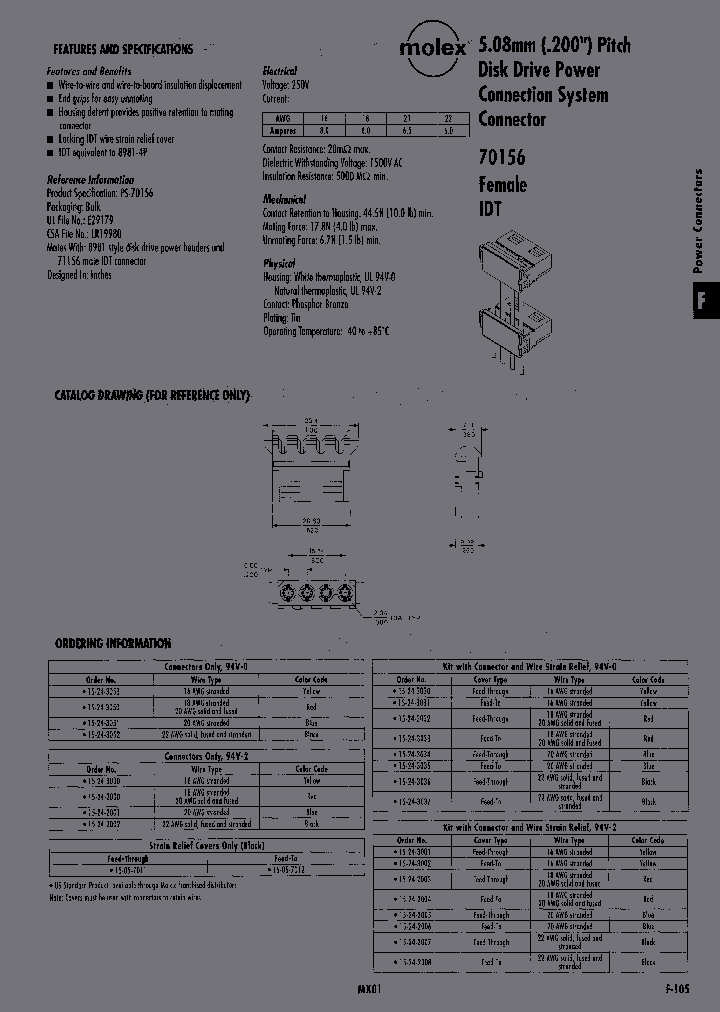 15-24-3052_4761016.PDF Datasheet