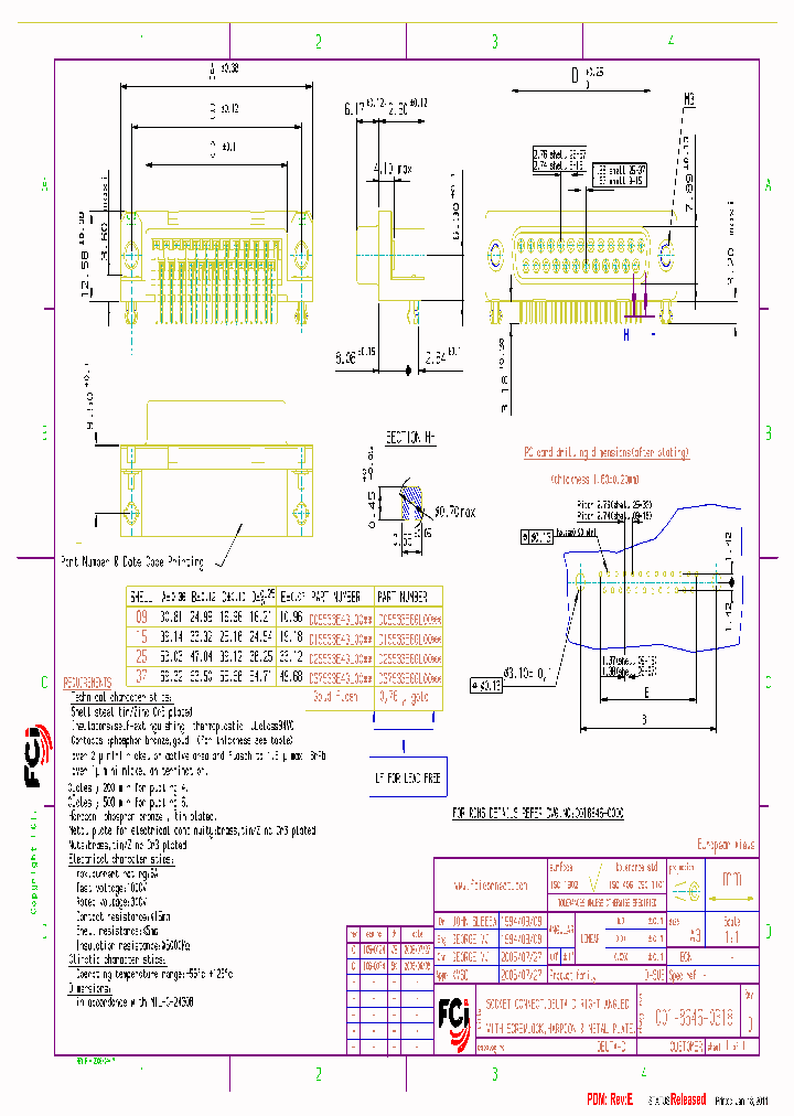 D09S33E4GL00LF_4767101.PDF Datasheet