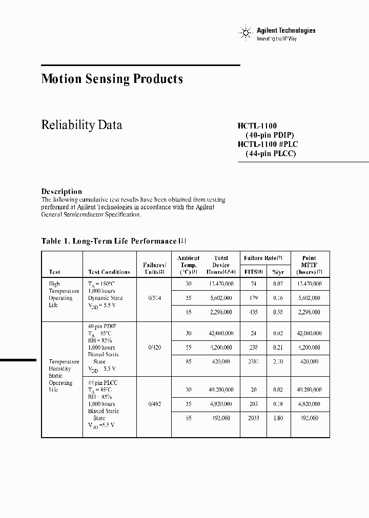 HCTL-1100PLC_4775551.PDF Datasheet