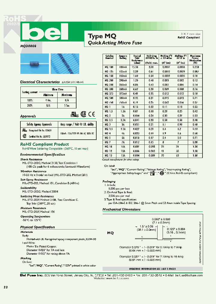 MQ15_4777202.PDF Datasheet