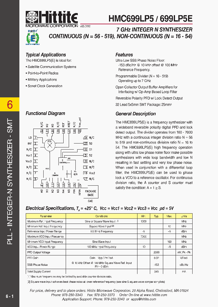 699LP5E_4781286.PDF Datasheet