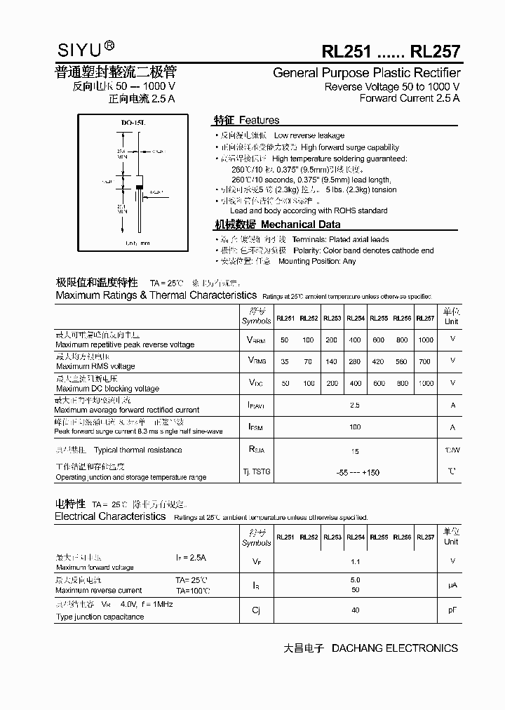 RL257_4782280.PDF Datasheet