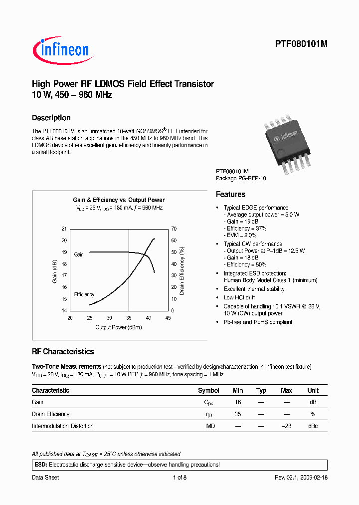 PTF080101M_4782291.PDF Datasheet