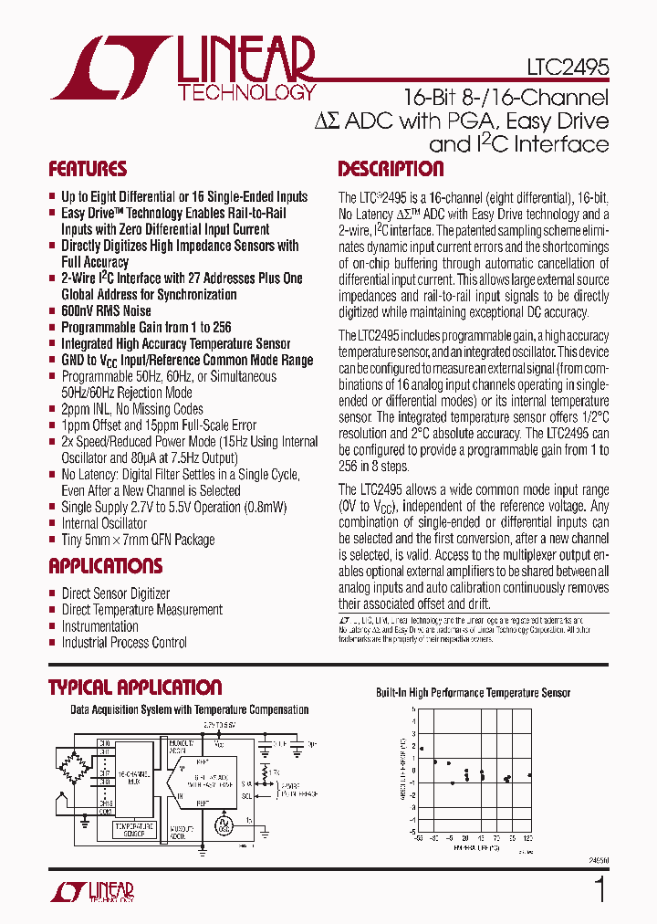 LTC2495CUHFPBF_4782672.PDF Datasheet