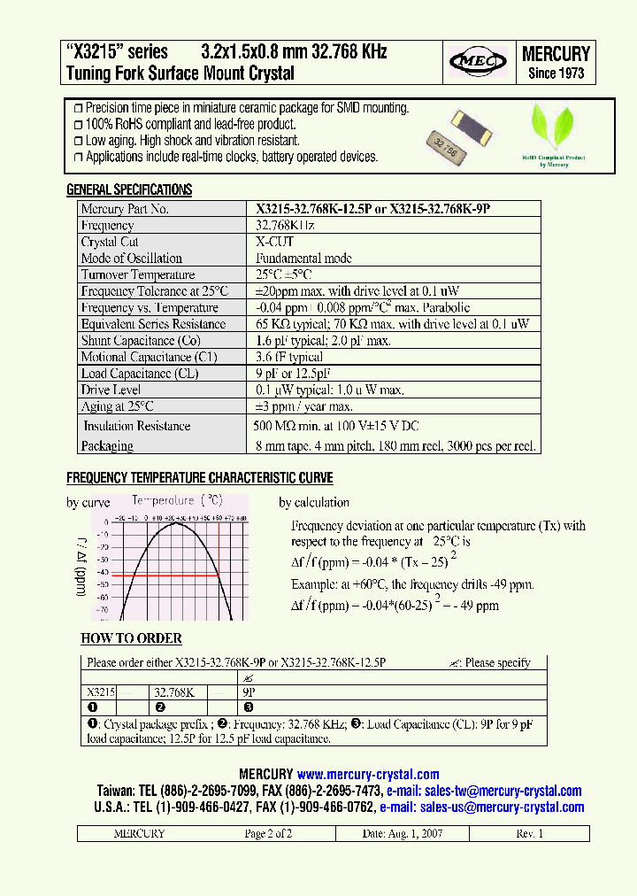 X3215_4782806.PDF Datasheet