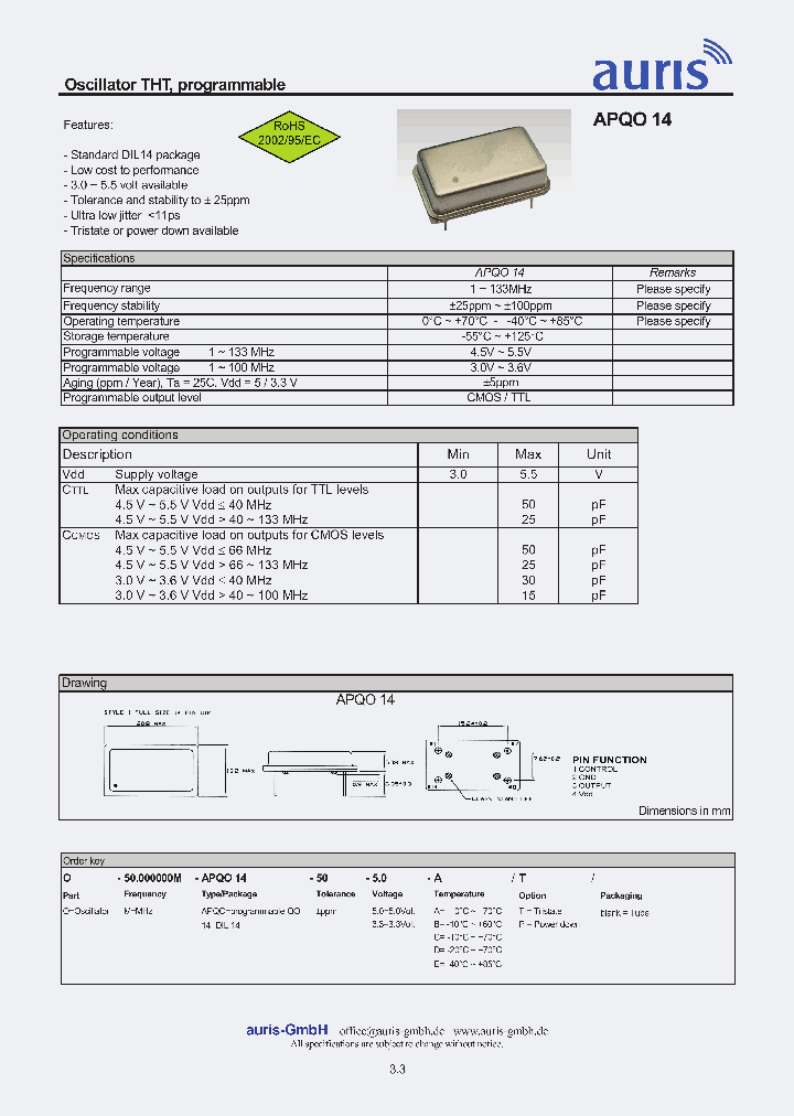 APQO141_4782894.PDF Datasheet