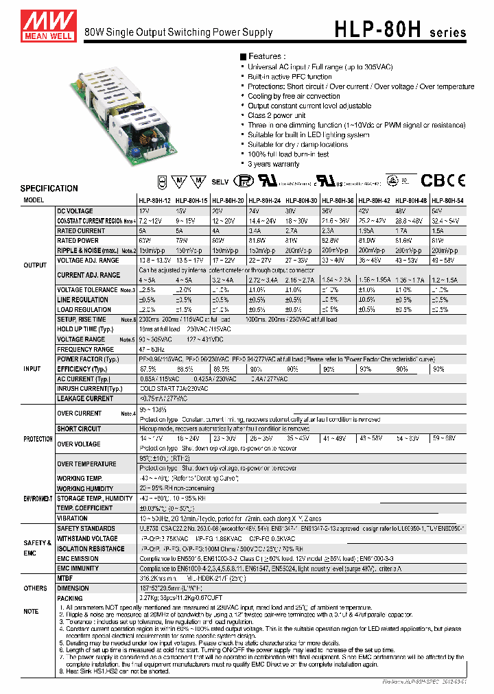 HLP-80H12_4783518.PDF Datasheet