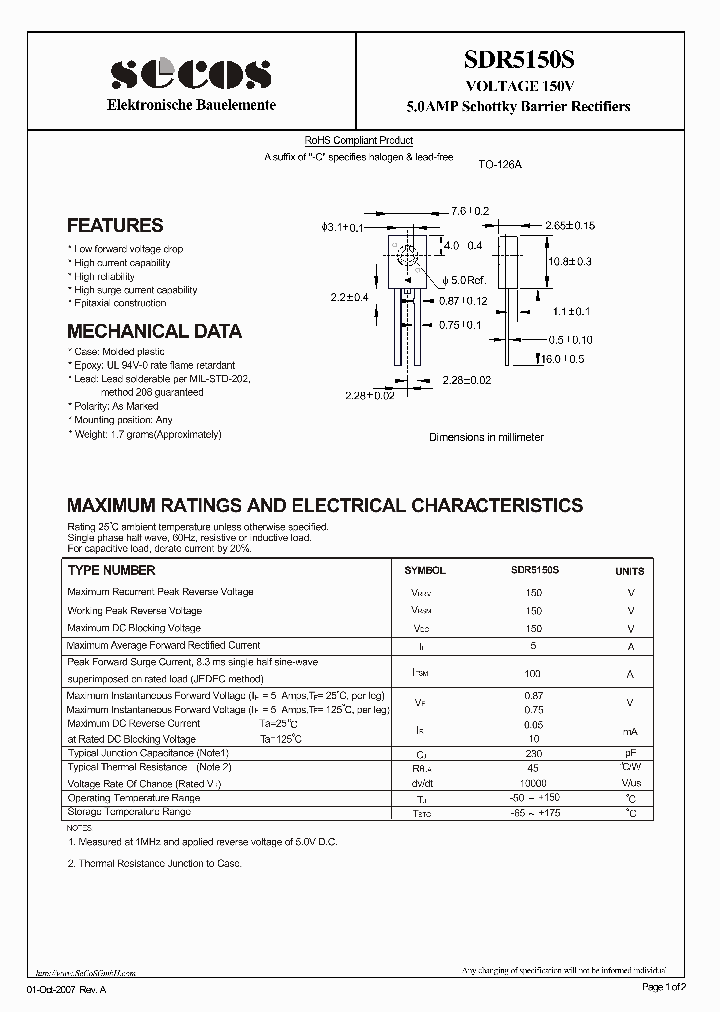 SDR5150S_4783984.PDF Datasheet