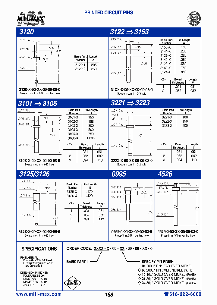 0259-0-00-15-00-00-03-0_4788587.PDF Datasheet