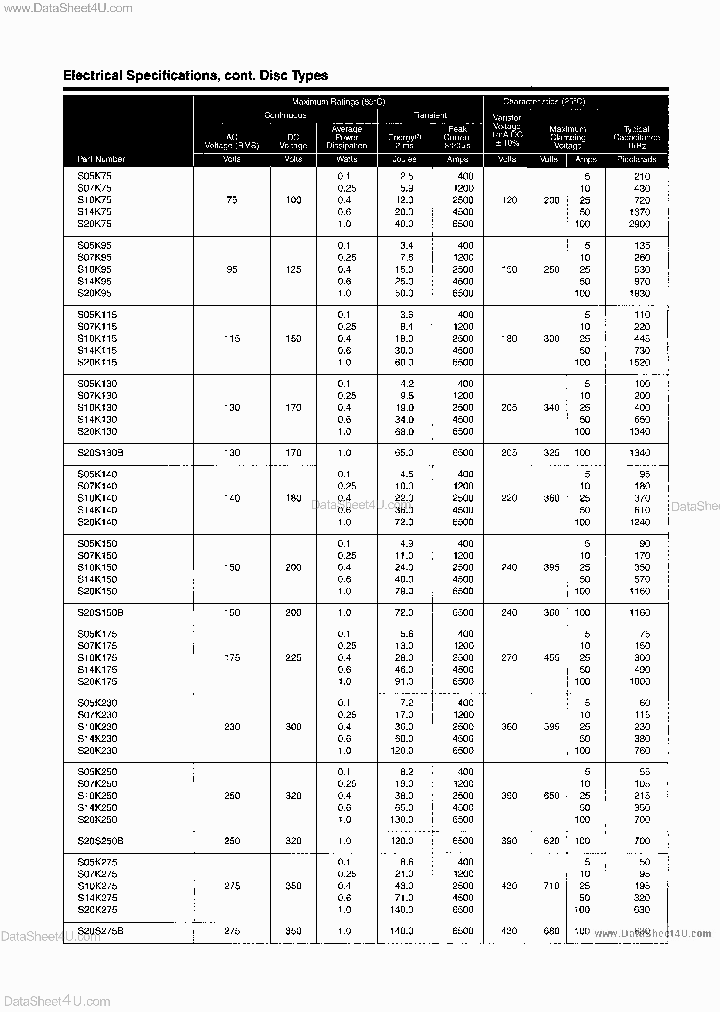 S07K115_4789321.PDF Datasheet