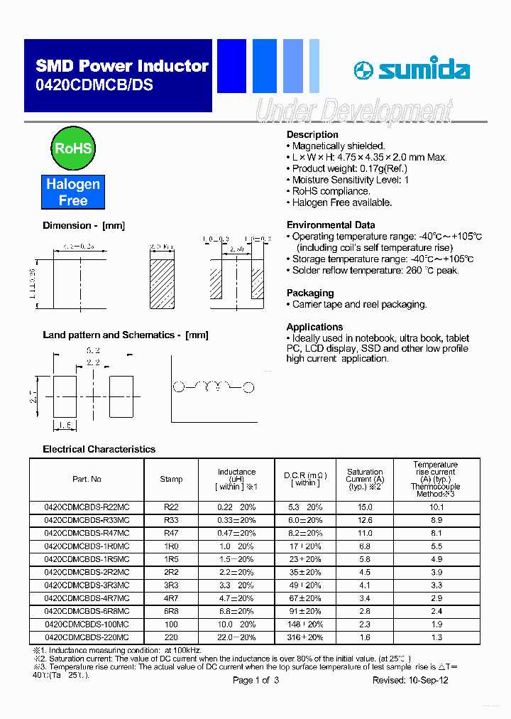 0420CDMCB_4791578.PDF Datasheet