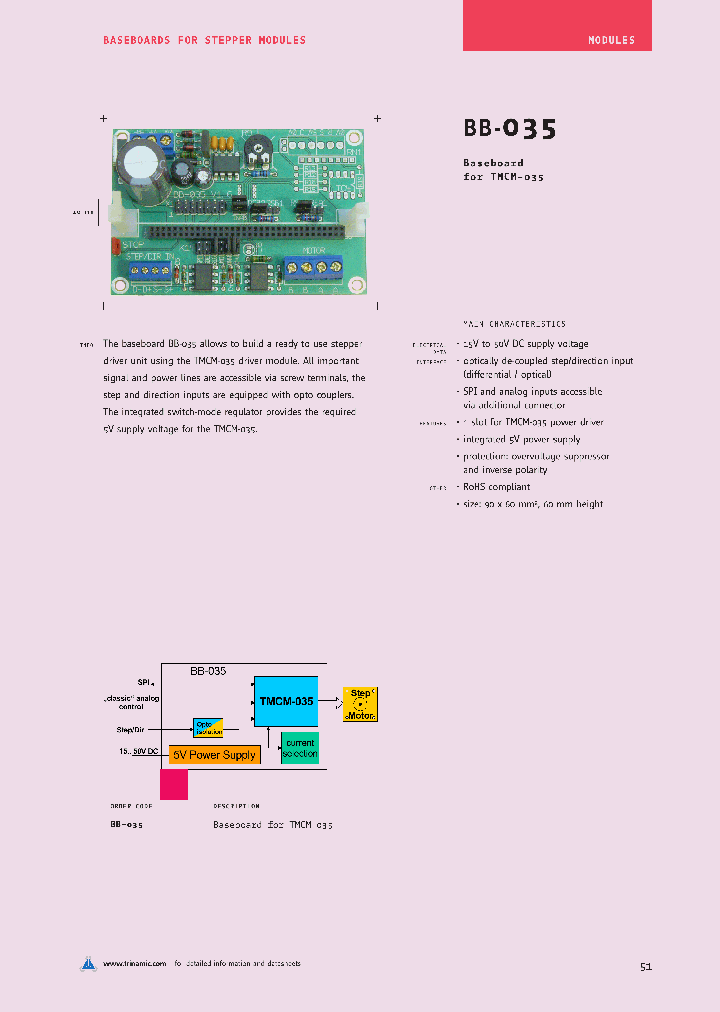 BB-035_4797930.PDF Datasheet
