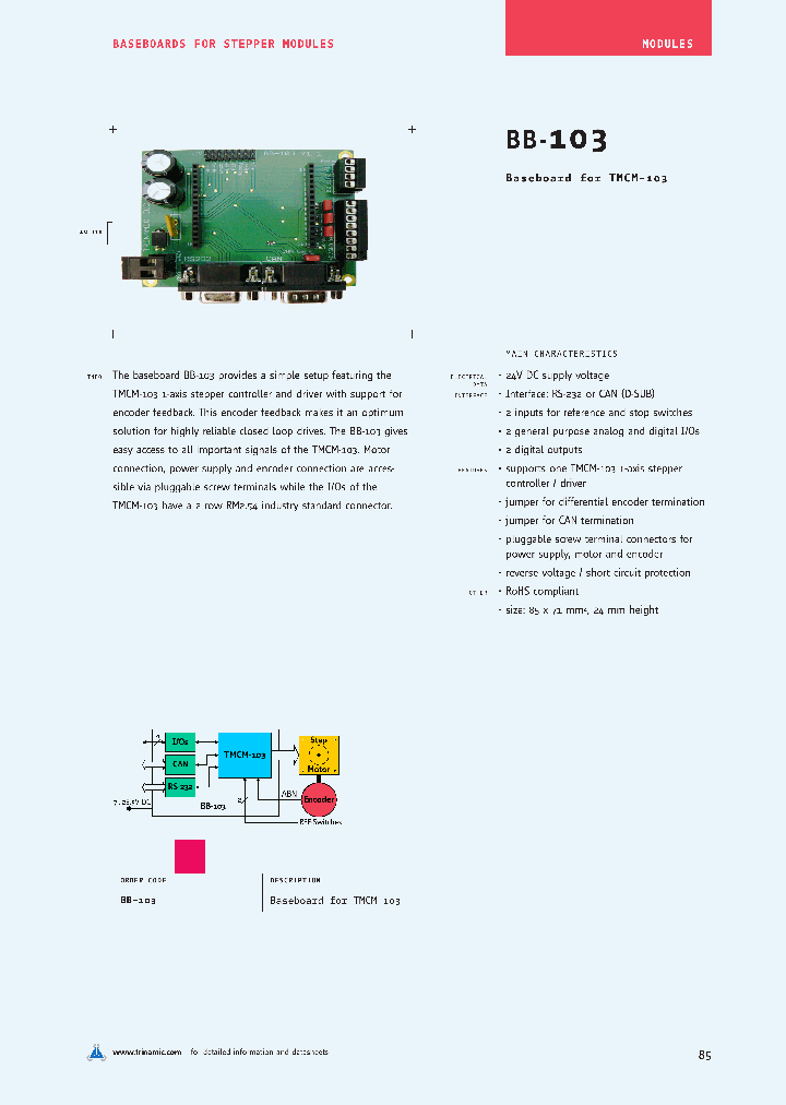 BB-103_4797933.PDF Datasheet